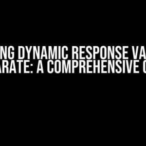 Mastering Dynamic Response Validation in Karate: A Comprehensive Guide